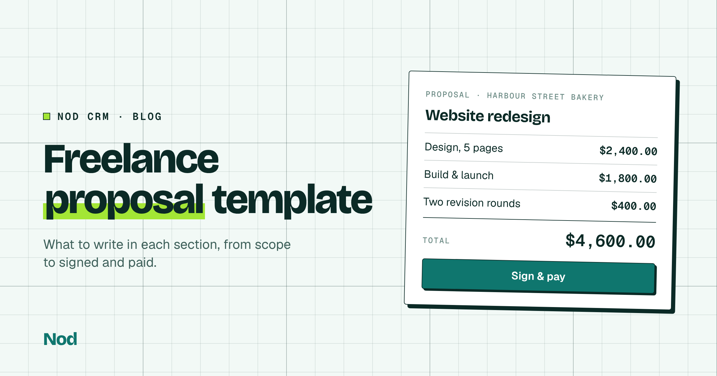 Freelance proposal template: a website redesign proposal with line items, a $4,600 total and a Sign and pay button.